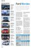 Ford Mondeo. Historia modelu. auto-tip. Sytuacja rynkowa. Wyposażenie
