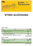 WYNIKI GŁOSOWANIA. Numer Tytuł Koszt. Montaż oświetlenia wzdłuż przejścia między dolnym a górnym tarasem dzielnicy Aniołki