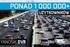 Navroad YANOSIK DVR. Cena : 499,00 zł Producent : Navroad Dostępność : Dostępny Stan magazynowy : średni Średnia ocena : brak recenzji