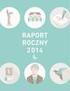 Raport Roczny
