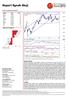 WIG - Composite Index = , MA13 = , MA33 = WIG - Derivative Oscillator = WIG - ADX(14) = 10.91, +DI = 28.58, -DI = 22.