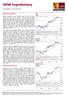 WIG WIG ,5. Vol; 23,060M RSI; 72,444 WIG20 WIG20. Vol; 7,214M RSI; 62,479 WIG20 USD WIG20. Cndl; 492,401. Vol; 7,224M RSI; 62,446