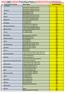 UWAGA! NUMERY PARZYSTE PRZYSTANKÓW OZNACZAJĄ KIERUNEK DO DWORCA W CZECHOWICACH UWAGA! NUMERY NIEPARZYSTE PRZYSTANKÓW OZNACZAJĄ KIERUNEK OD DWORCA W