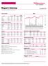 obroty PLN/USDm Wygrani/Przegrani GTC % Polimex % Asseco Poland % BRE Bank