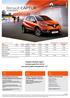 Wybierz Renault Captur i zyskaj nawet do zł oraz pełny pakiet ubezpieczeń 1% (1)