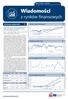 Wiadomości. Wyniki rynków finansowych 1,35 1,25 1,15 1,05 0,95 USA (DJIA) 0,85. Niemcy (Dax) 0,75 0,65. Wyniki ceny złota i ropy