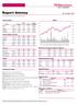 obroty PLN/USDm Wygrani/Przegrani Bioton % PBG % Getin Holding % PKO BP % Prognozy makro