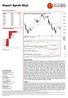 WIG - Daily Open , Hi , Lo , Close (-0.2%) MA(Close,15) = 51,177.31, MA1(Close,45) = 52,027.