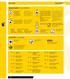 EN 407. mechanical hazards a) abrasion resistance (0-4) b) blade cut resistance (0-4) c) tear resistance (0-4) d) puncture resistance (0-4)