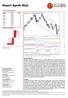 WIG - Daily Open 45710, Hi , Lo 45710, Close 0.0% (1.7%) MA(Close,52) = , MA1(Close,5) =