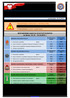 BIULETYN INFORMACYJNY NR 291/2015 za okres od r. godz do r. do godz Najważniejsze zdarzenia z minionej doby