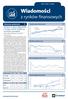 Wiadomości. Wyniki rynków finansowych 1,65 1,55 1,45. Niemcy (Dax) Europa Środkowa 1,35 1,25 1,15 1,05 0,95 0,85 0,75. Wyniki ceny złota i ropy