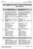 7. Dozwolony ruch lotniczy (IFR/VFR) Types of traffic permitted (IFR/VFR)