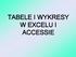 TABELE I WYKRESY W EXCELU I ACCESSIE