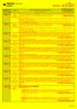 Odjazdy / Departures 0:06 II 0:25 II 0:26 II 0:27 II 1:23 IV. Przemyśl Główny 8:12. Przemyśl Główny 9:09. ^ Katowice 12 III 10 VI 2017