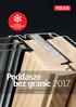 NOWOŚĆ Energooszczędne okno 3-szybowe. Poddasze bez granic 2017