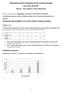 Wojewódzki Konkurs Matematyczny dla uczniów gimnazjów rok szkolny 2016/2017 Etap II etap rejonowy- klucz odpowiedzi