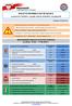 BIULETYN INFORMACYJNY NR 265/2016. Najważniejsze zdarzenia z minionej doby. ZESTAWIENIE DANYCH STATYSTYCZNYCH za okres: r.