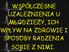 WSPÓŁCZESNE UZALEŻNIENIA U MŁODZIEŻY, ICH WPŁYW NA ZDROWIE I SPOSOBY RADZENIA SOBIE Z NIMI.