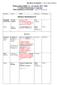 Wykaz podręczników na rok szkolny 2017 / 2018 w Szkole Podstawowej w Gąsocinie Wykaz znajduje się na stronie szkoły spgasocin.edupage.