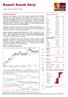 Raport Rynek Akcji. Sytuacja rynkowa. WIG w układzie dziennym. wtorek, 20 czerwca 2017, 08:59