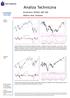 Komentarz: WIG20, S&P 500 Wykres dnia: Grajewo