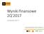 Wyniki finansowe 2Q 2017