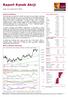 Raport Rynek Akcji. Sytuacja rynkowa. WIG w układzie dziennym. środa, 13 września 2017, 08:53