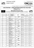 Lista startowa - próba terenowa (Start list cross test) Konkurs nr CNC - LL (Competition No CNC) Zawodnik Rider Klub Club KUCHARSKA (JM.