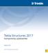 Tekla Structures Komponenty użytkownika. Marzec Trimble Solutions Corporation