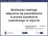 Możliwości realnego włączenia się pracodawców w proces kształcenia zawodowego w regionie