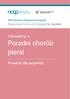 Mid Western Regional Hospital Regionalne Centrum Onkologii Śr. Zachód. Odwiedziny w. Poradni chorób. piersi. Poradnik dla pacjentek