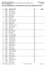 Lista osób zakwalifikowanych na studia stacjonarne I stopnia w roku akademickim 2017/2018