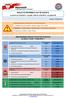 BIULETYN INFORMACYJNY NR 228/2016. Najważniejsze zdarzenia z minionej doby. ZESTAWIENIE DANYCH STATYSTYCZNYCH za okres: r.