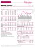 obroty PLN/USDm Wygrani/Przegrani LPP % PKN Orlen % PGE % Asseco Poland % Wydarzenia w späłkach