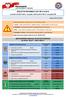 BIULETYN INFORMACYJNY NR 214/2016. ZESTAWIENIE DANYCH STATYSTYCZNYCH za okres: r.