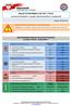 BIULETYN INFORMACYJNY NR 177/2016. Najważniejsze zdarzenia z minionej doby. ZESTAWIENIE DANYCH STATYSTYCZNYCH za okres: r.