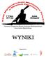 WYNIKI. Organizatorzy: