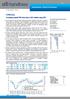 CitiWeekly. Oczekiwany spadek PMI, dobre dane z USA i stabilne stopy EBC. Gospodarka i Rynki Finansowe. Wykres 1. Zmiany kursów walut.