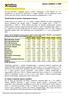 Q1/15 Q2/15 Q3/15 FY14* FY15* FY16* FY17* S&P