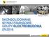 SKONSOLIDOWANE WYNIKI FINANSOWE GRUPY ELEKTROBUDOWA ZA 2016