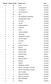 4 22 AB INDUSTRY POLSKA 5 9 AF CONCEPT CZECHY 9 23 AIR PRODUCTS POLSKA AKO POLSKA 5 47 ALEKSANDER-PRINT POLSKA 5 35 ALFATEC POLSKA