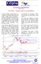 Komentarz tygodniowy Eur/Usd wybicie górą z konsolidacji