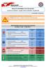 BIULETYN INFORMACYJNY NR 230/2016. Najważniejsze zdarzenia z minionej doby. ZESTAWIENIE DANYCH STATYSTYCZNYCH za okres: r.