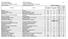 Studia niestacjonarne Extramural studies I rok Rok akademicki 2009/2010 Academic year 2009/2010