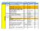 GRAFIK ZAJĘĆ DODATKOWYCH UCZNIÓW KLAS 0 VI W ROKU SZKOLNYM 2012/2013. Wesołe nutki zajęcia muzyczne I-III p. Mańko s.14