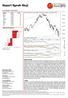 WIG - Volume = 787,027, WIG - Composite Index = , MA13 = , MA33 = WIG - Derivative Oscillator = -2.82