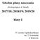 Szkolne plany nauczania 2017/18; 2018/19; 2019/20. klasy I