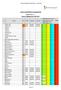 LISTA DOSTĘPNYCH KANAŁÓW Załącznik nr 1 Data Publikacji