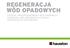 REGENERACJA WÓD OPADOWYCH SYSTEMY ZAGOSPODAROWANIA WÓD OPADOWYCH HAURATON, JAKO ODPOWIEDŹ NA ZMIANY ZACHODZĄCE W ŚRODOWISKU.